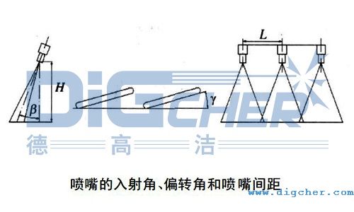 ǦƫD(zhun)ǦԼgL